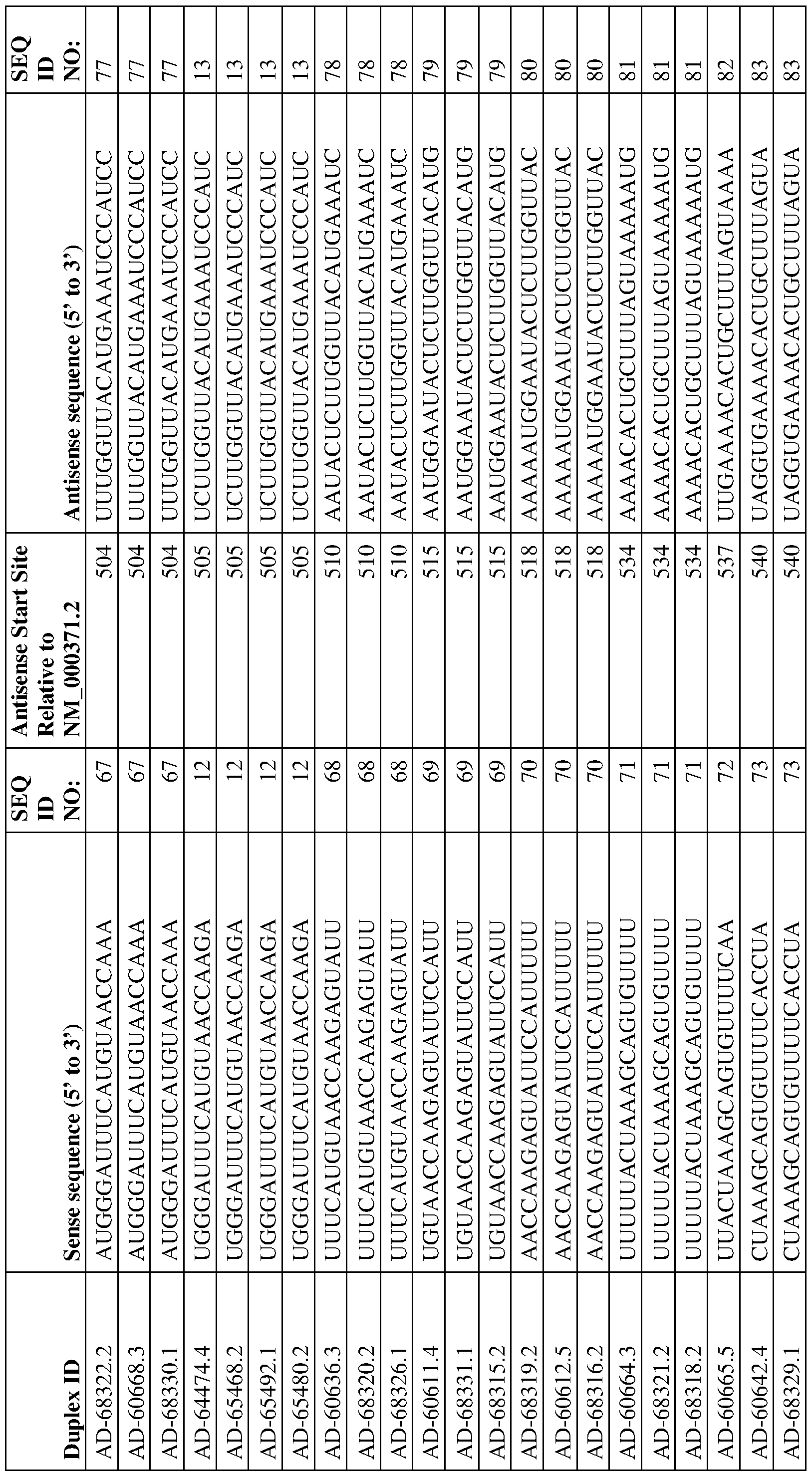 Figure imgf000167_0001