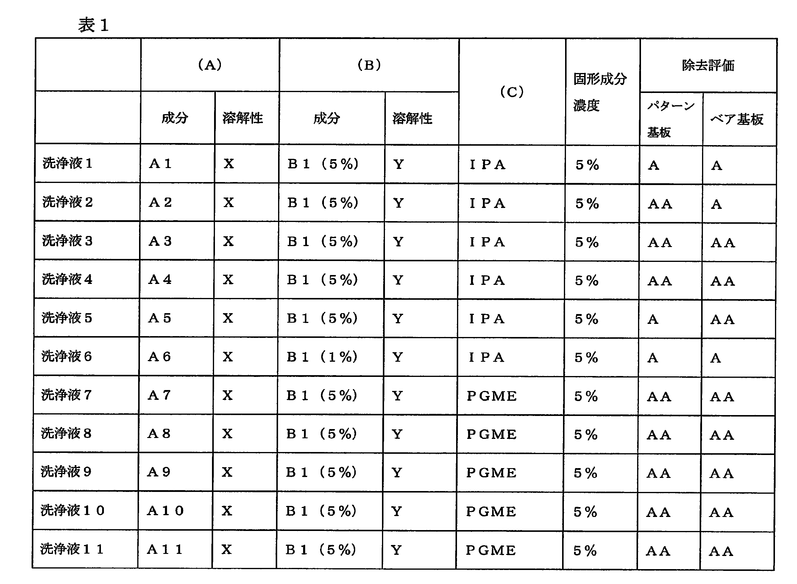 Figure 0007227757000019