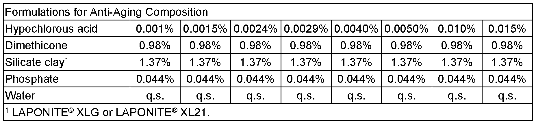 Figure imgf000105_0002