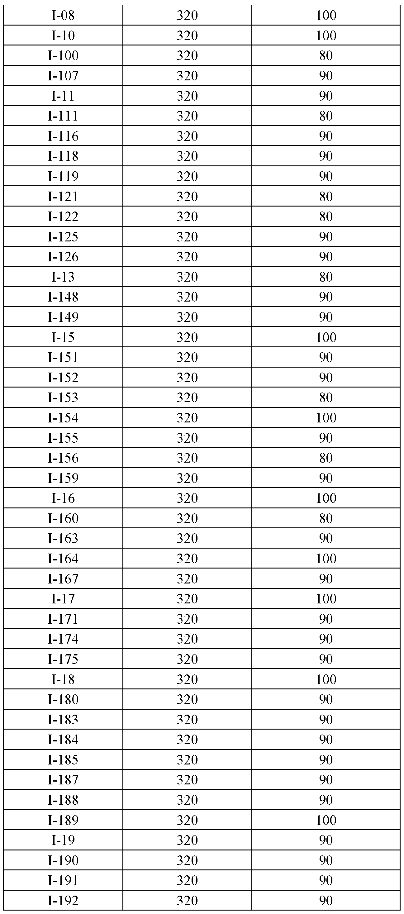 Figure imgf000201_0001