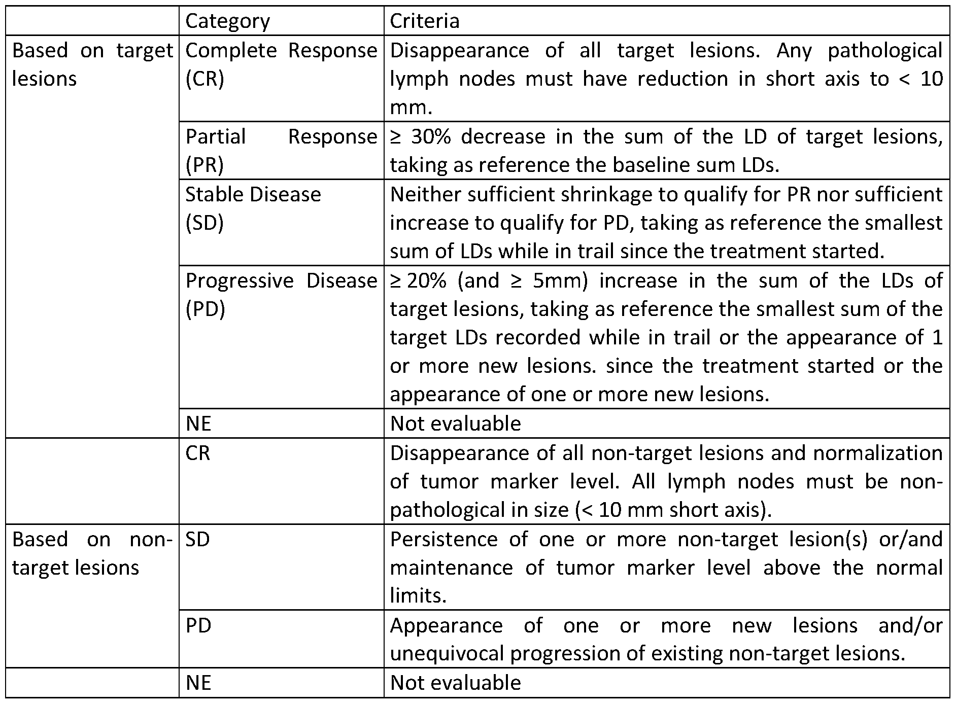 Figure imgf000044_0001