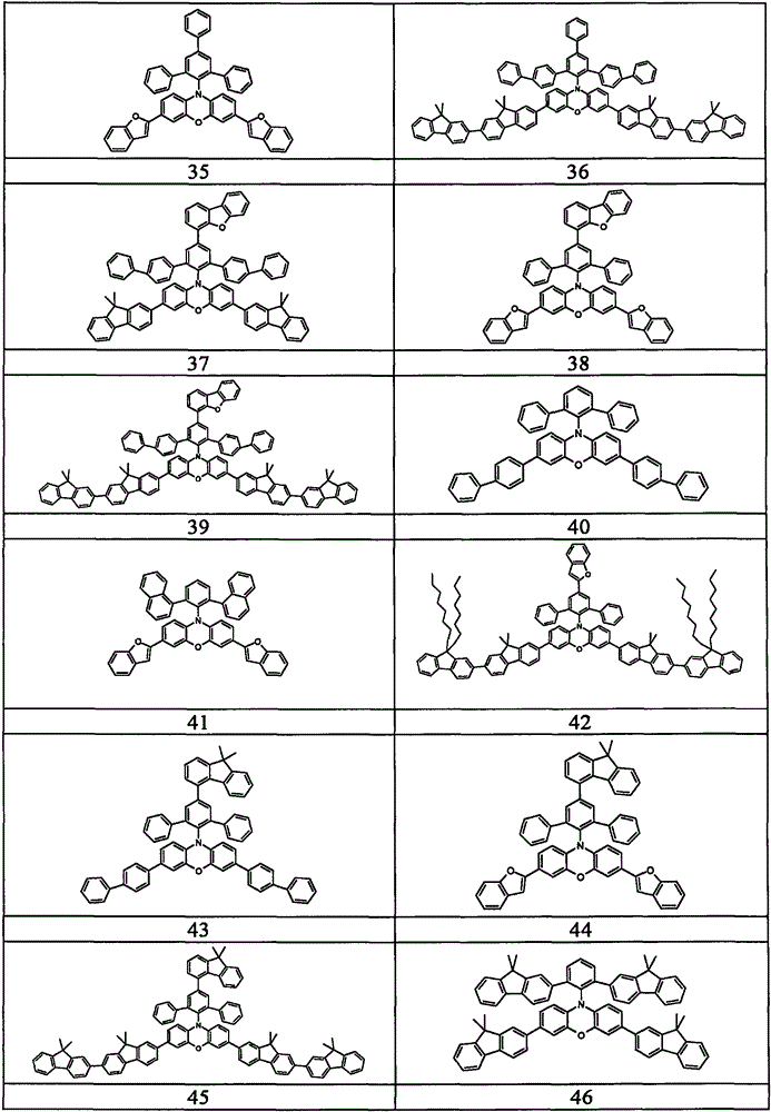 Figure BPA0000256333690000251