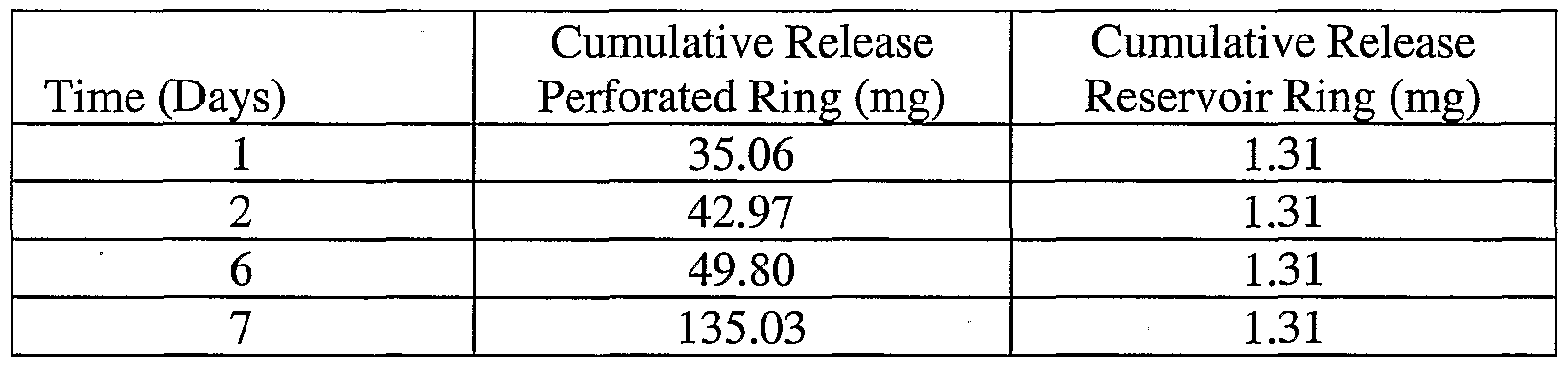 Figure imgf000043_0002