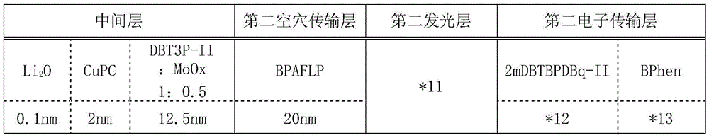 Figure BDA0001942110600000832