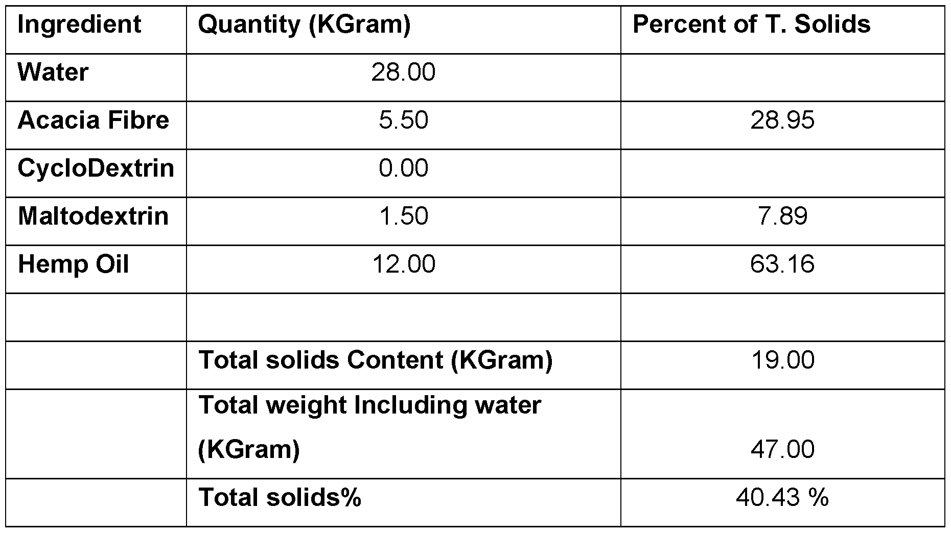 Figure imgf000025_0002