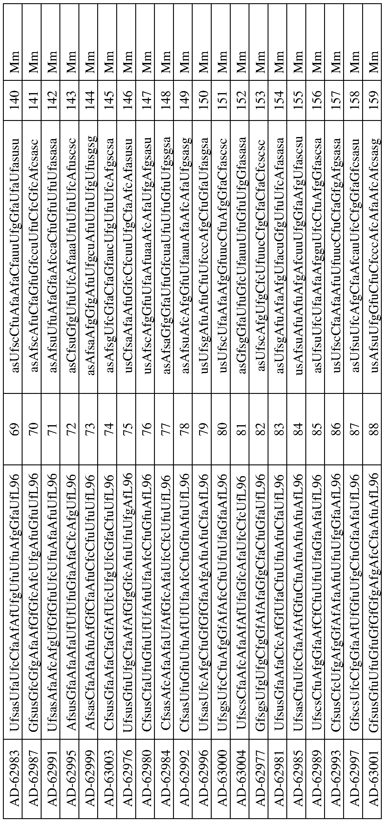 Figure imgf000173_0001