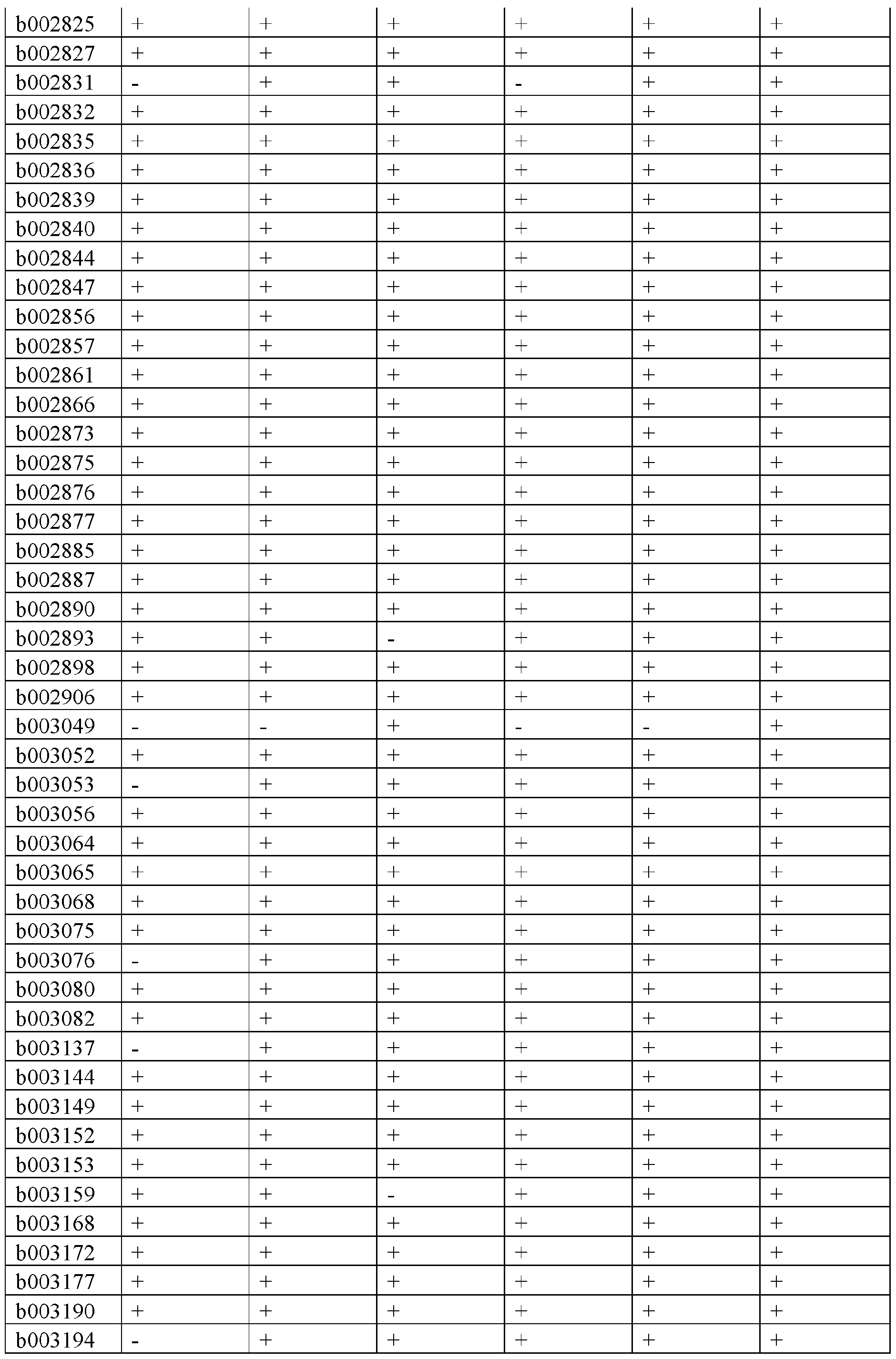 Figure imgf000167_0001
