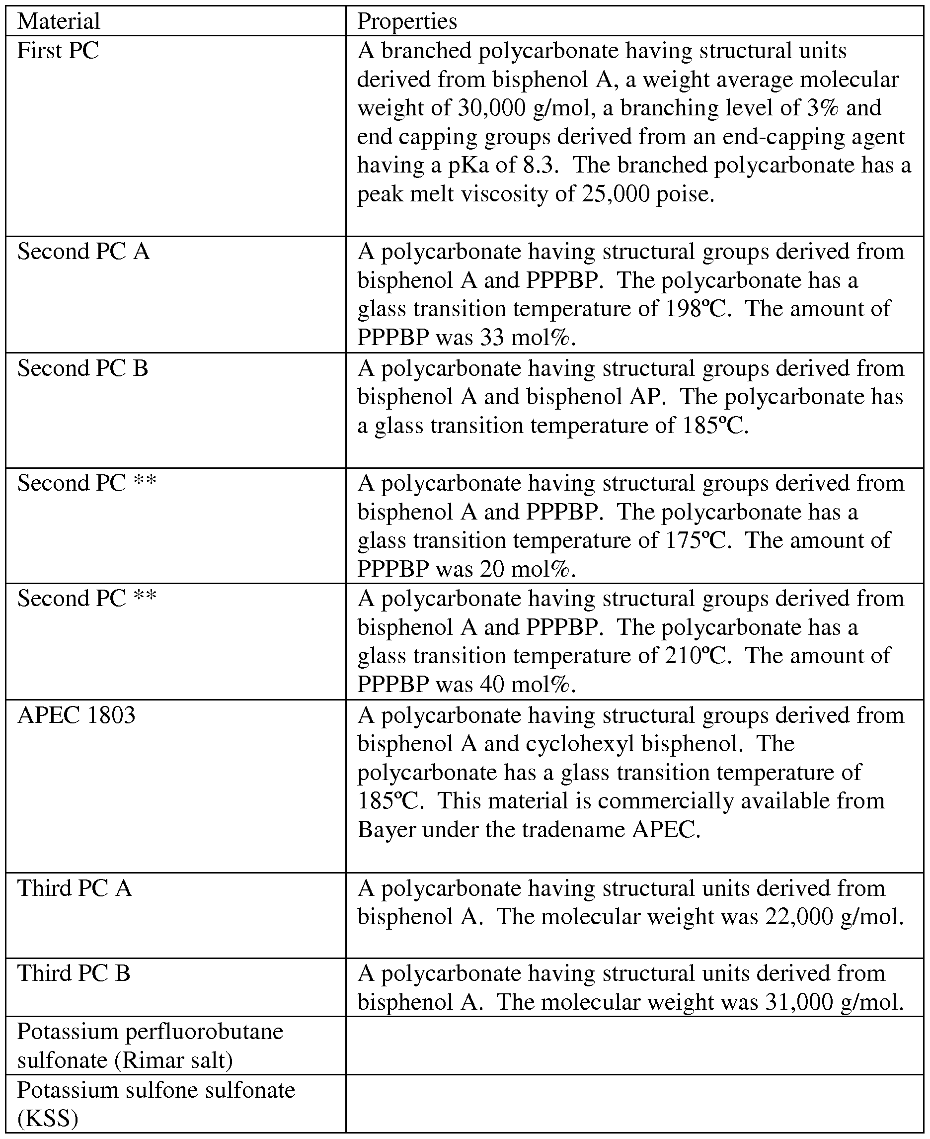Figure imgf000047_0001