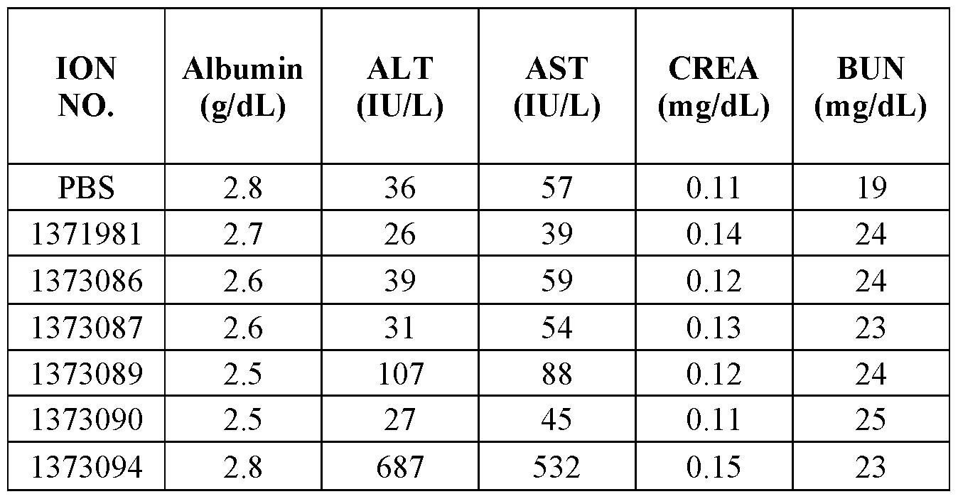 Figure imgf000279_0002