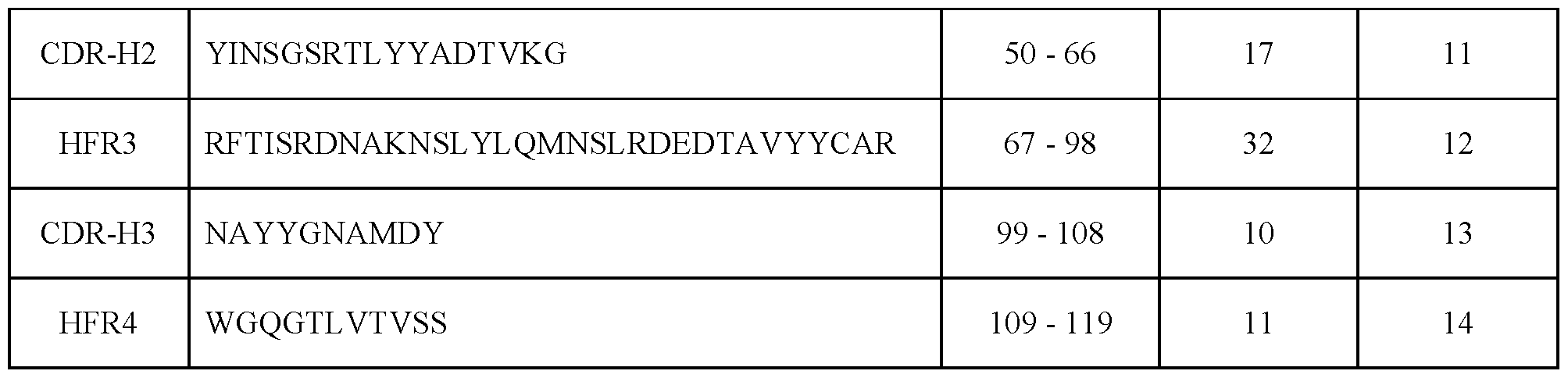 Figure imgf000029_0001