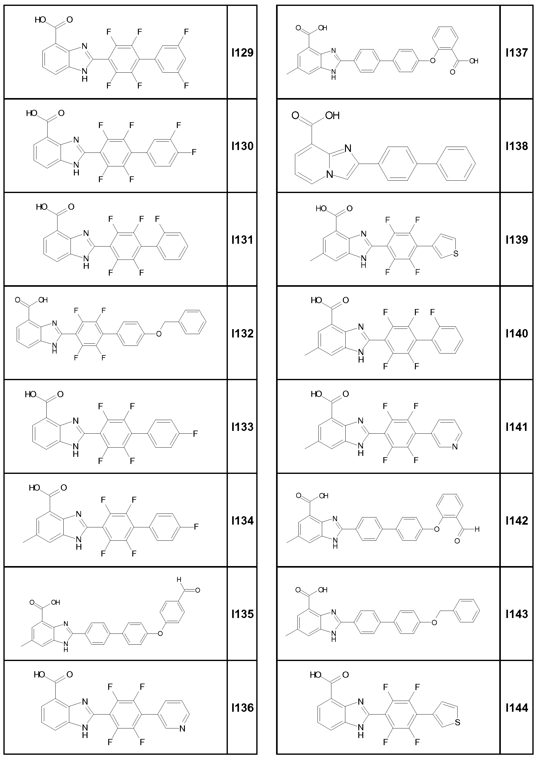 Figure imgf000145_0001