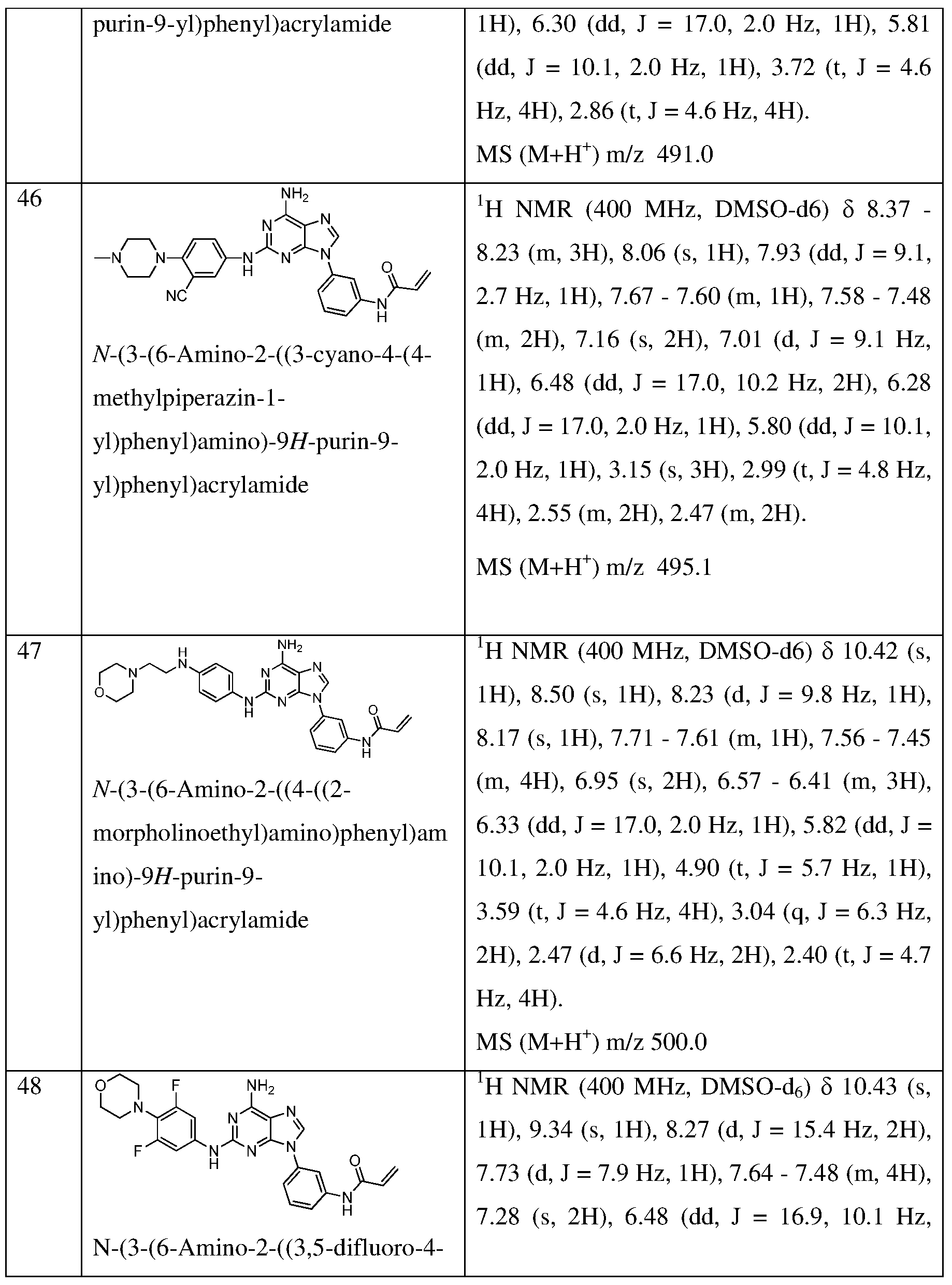 Figure imgf000192_0001