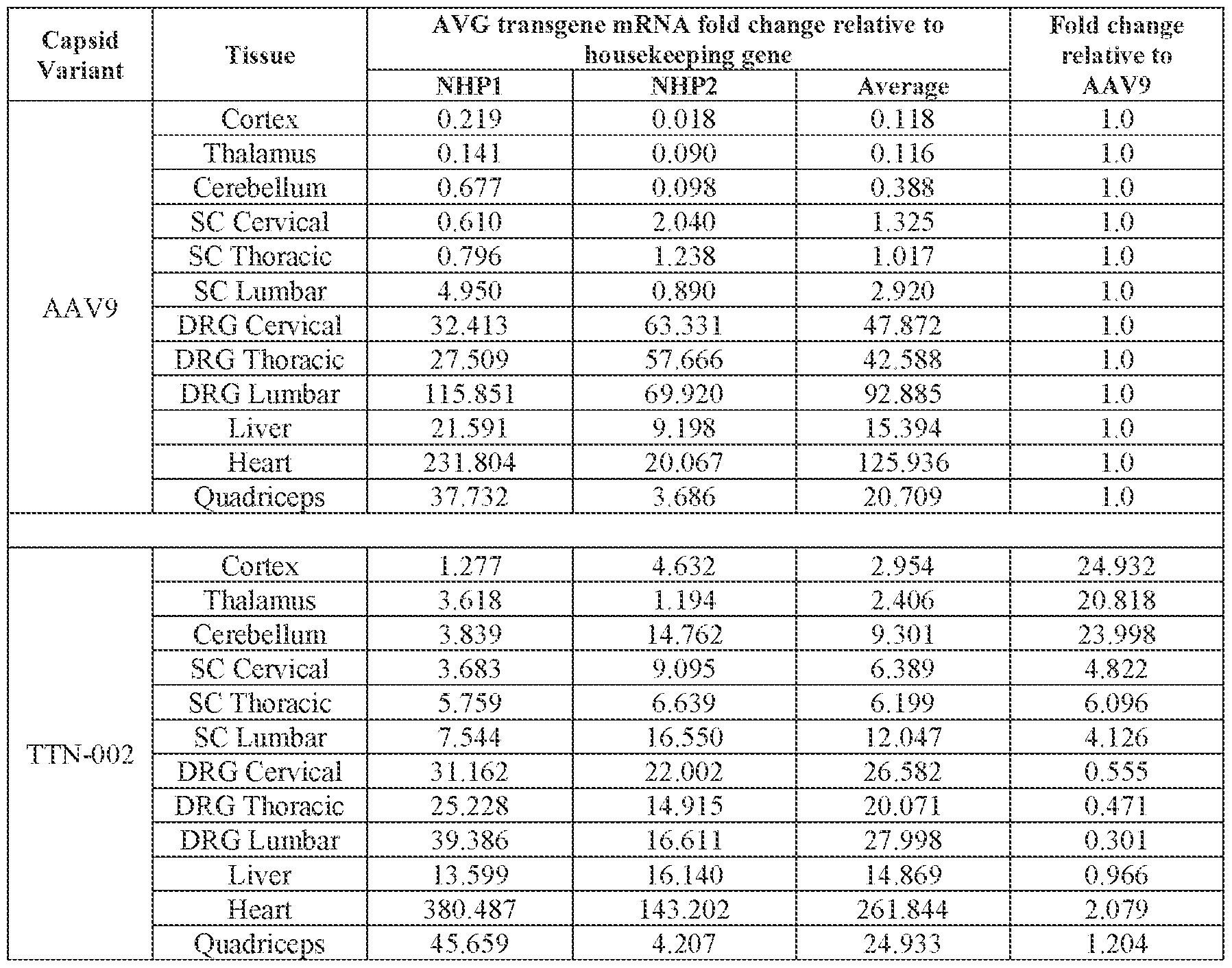 Figure imgf000189_0001