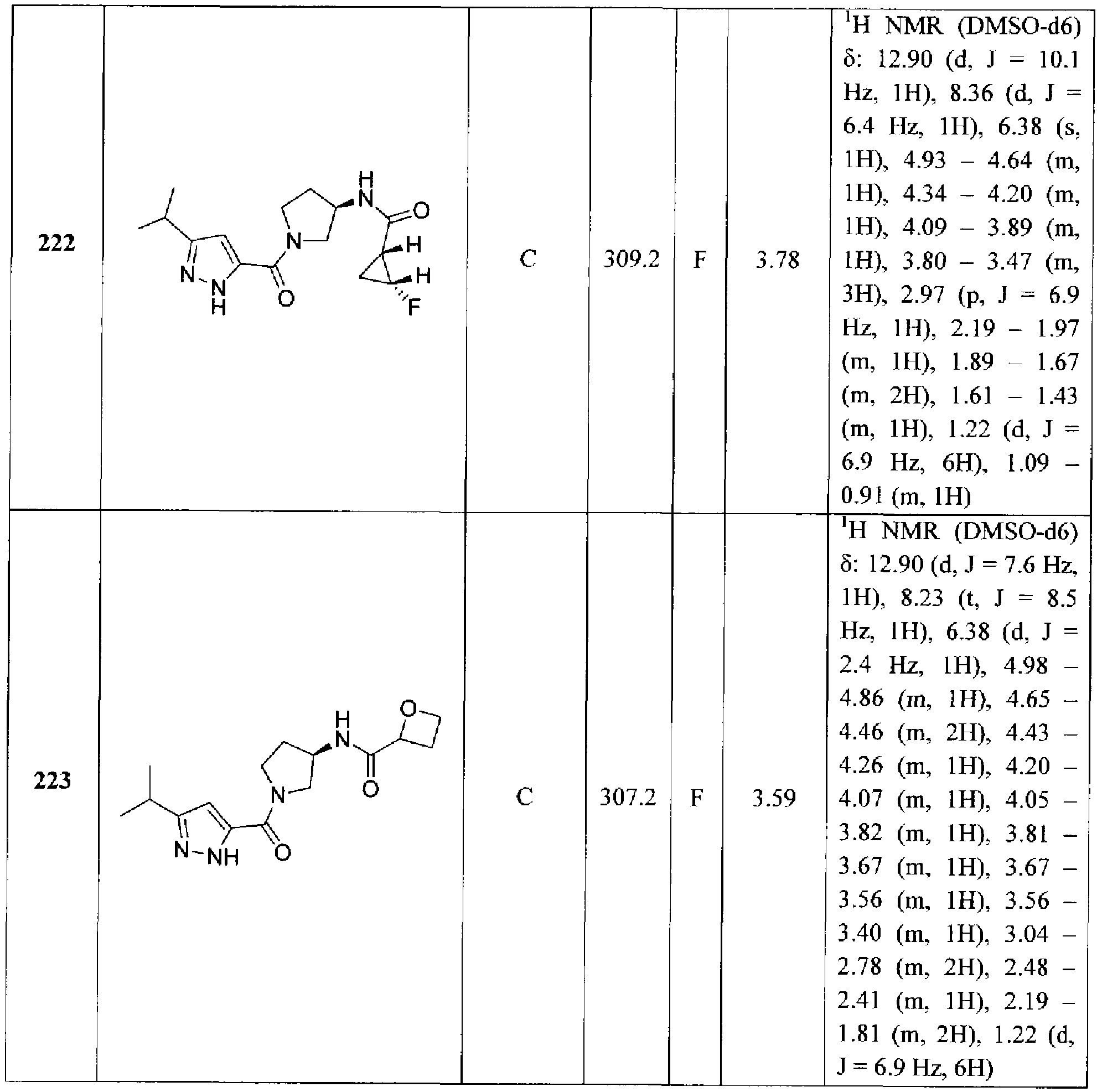 Figure imgf000177_0001