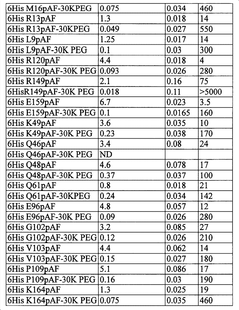 Figure G200680019729720080402D001871
