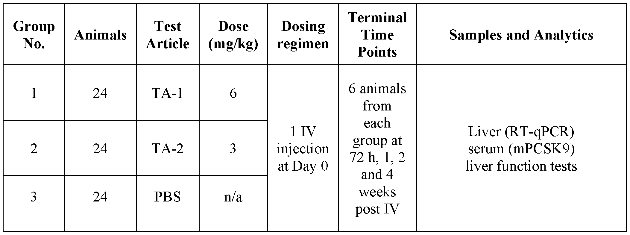 Figure imgf000175_0002