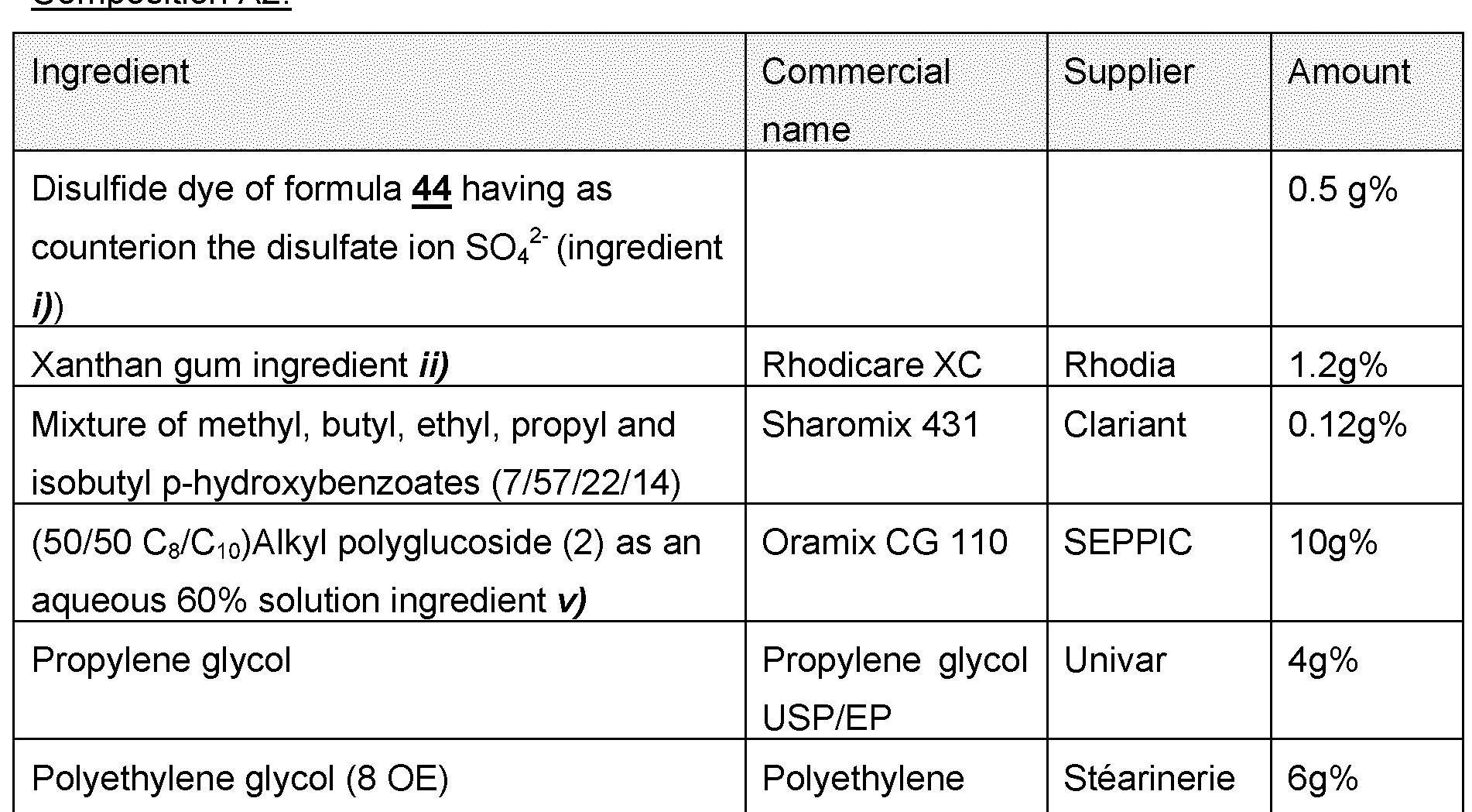 Figure imgf000093_0001