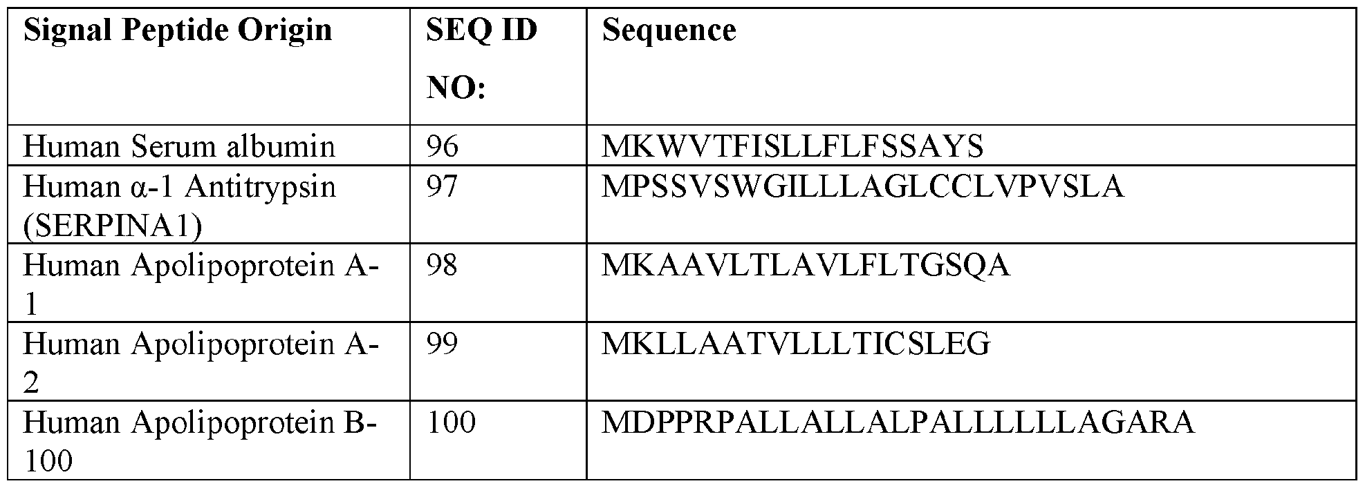 Figure imgf000062_0002