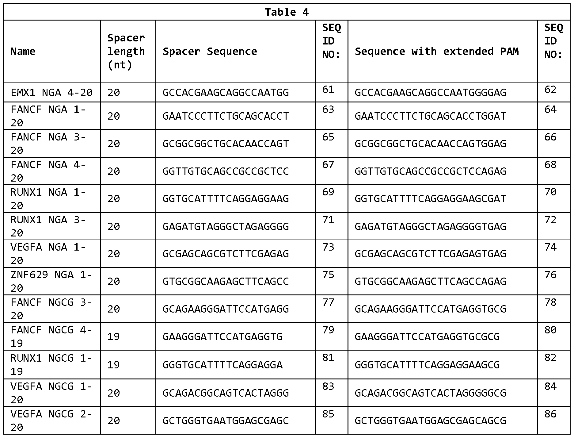 Figure imgf000056_0001
