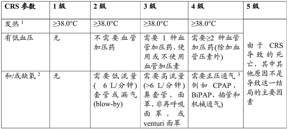 Figure BDA0004174131210000642