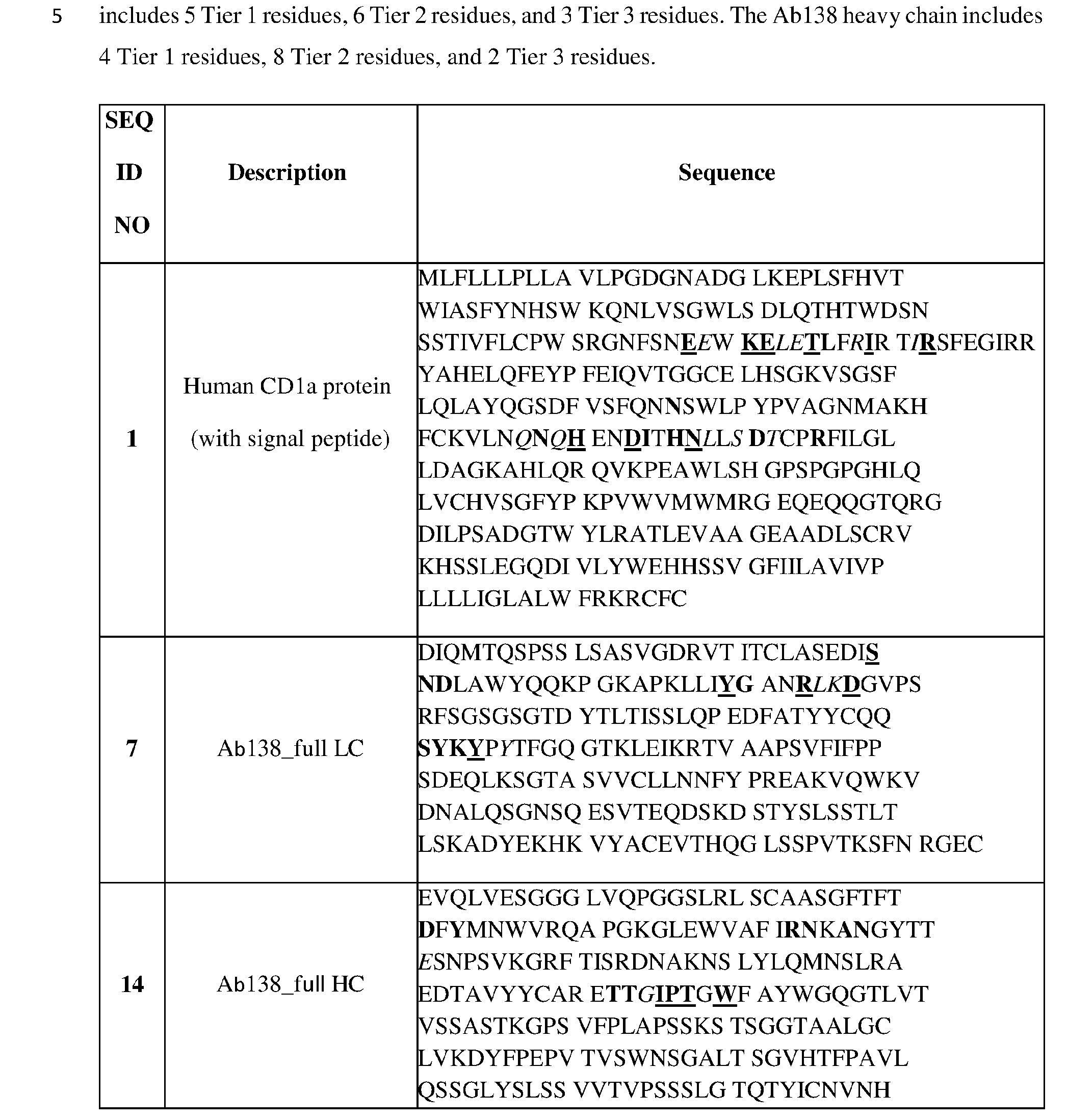 Figure imgf000134_0001