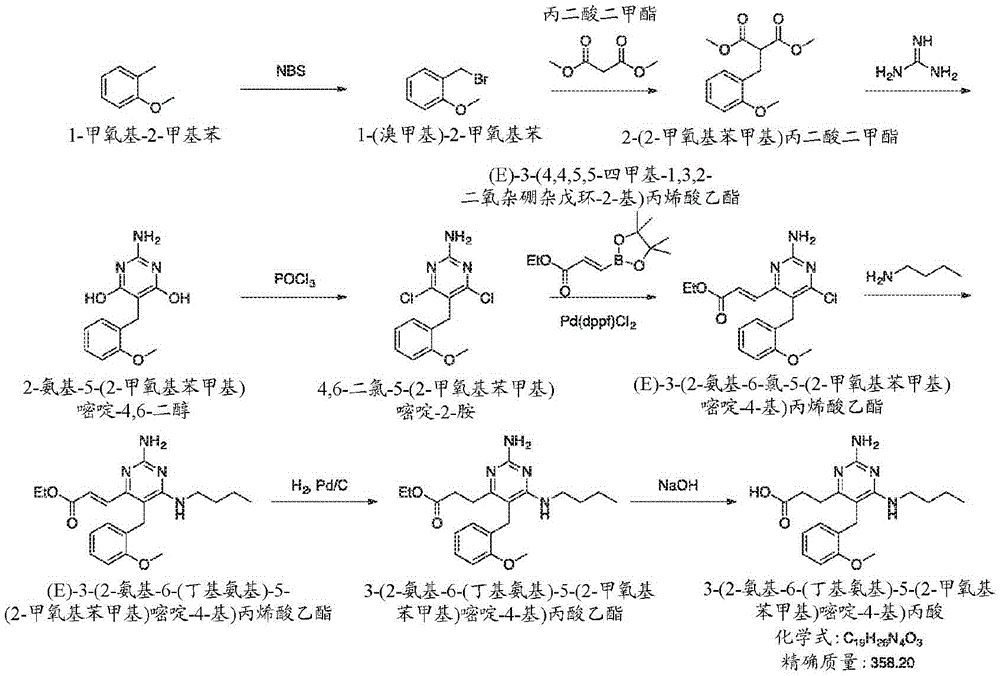 Figure GDA0003779907830001571