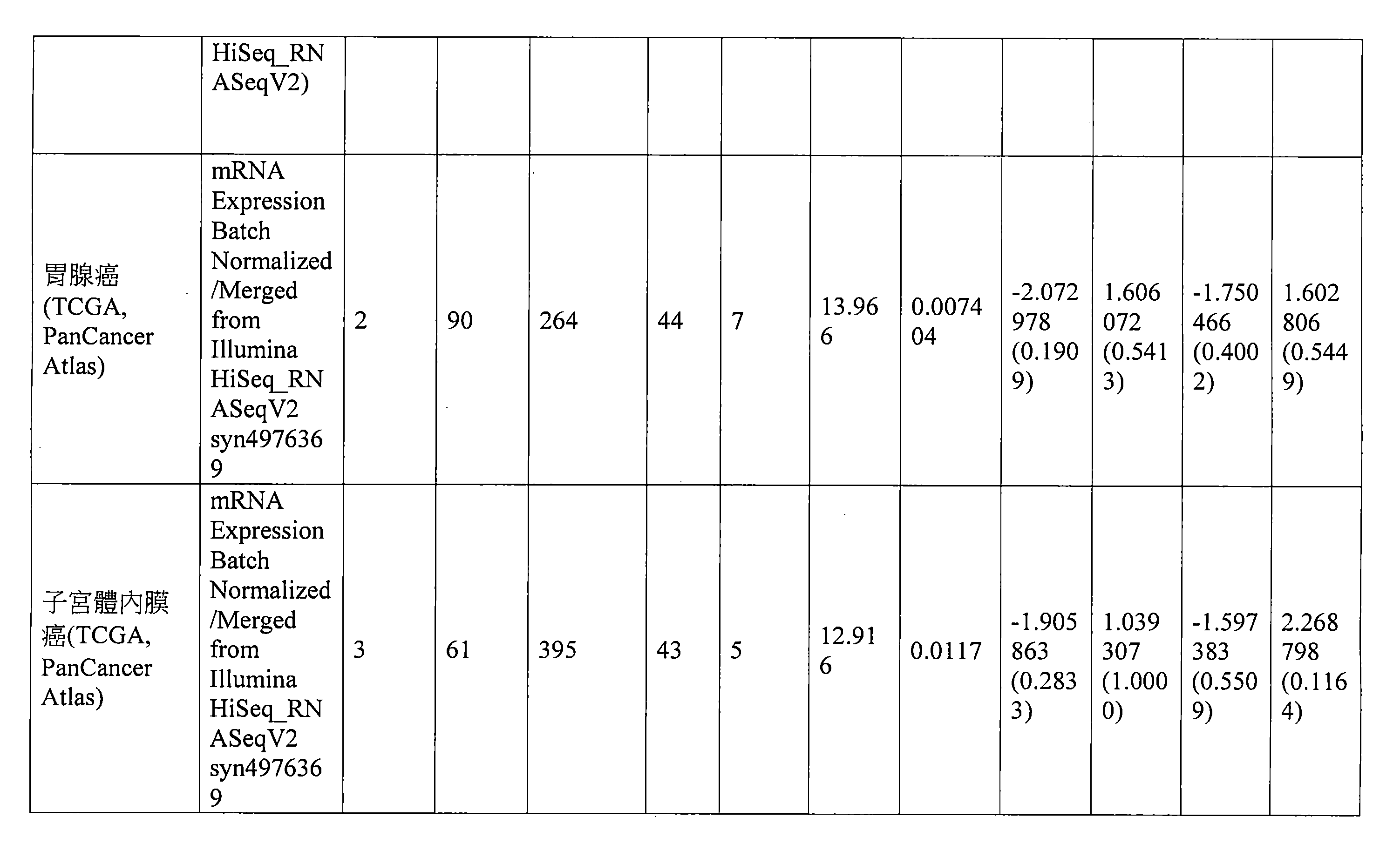Figure 107144453-A0202-12-0072-58