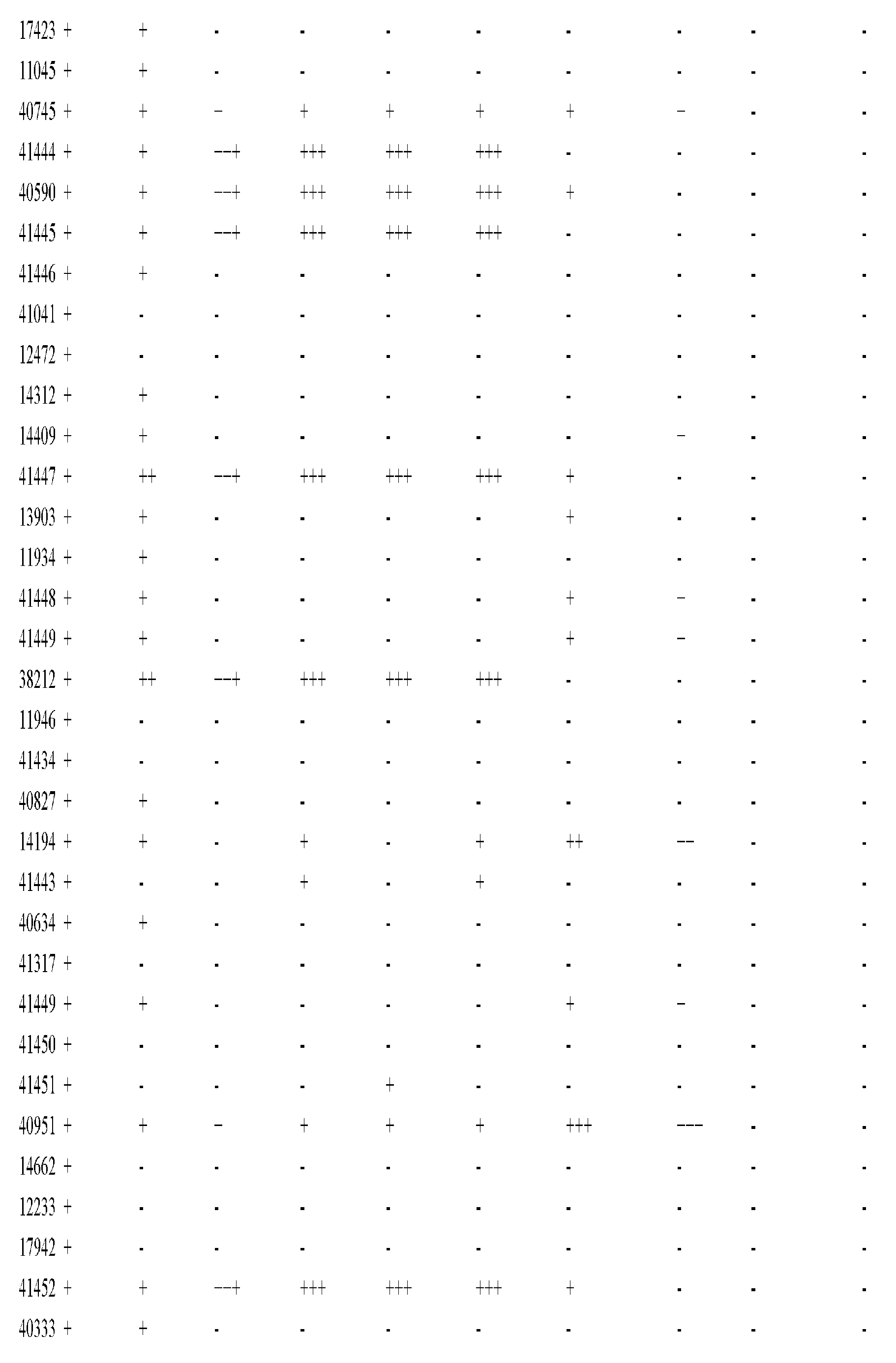 Figure imgf000998_0001