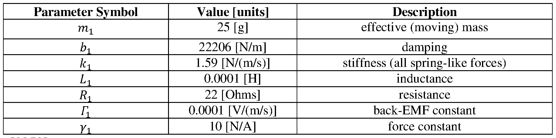 Figure imgf000172_0001