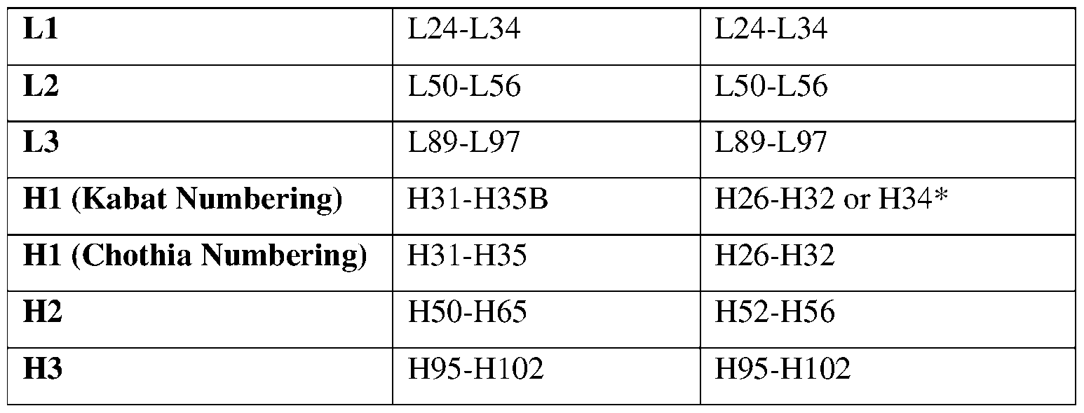 Figure imgf000030_0001