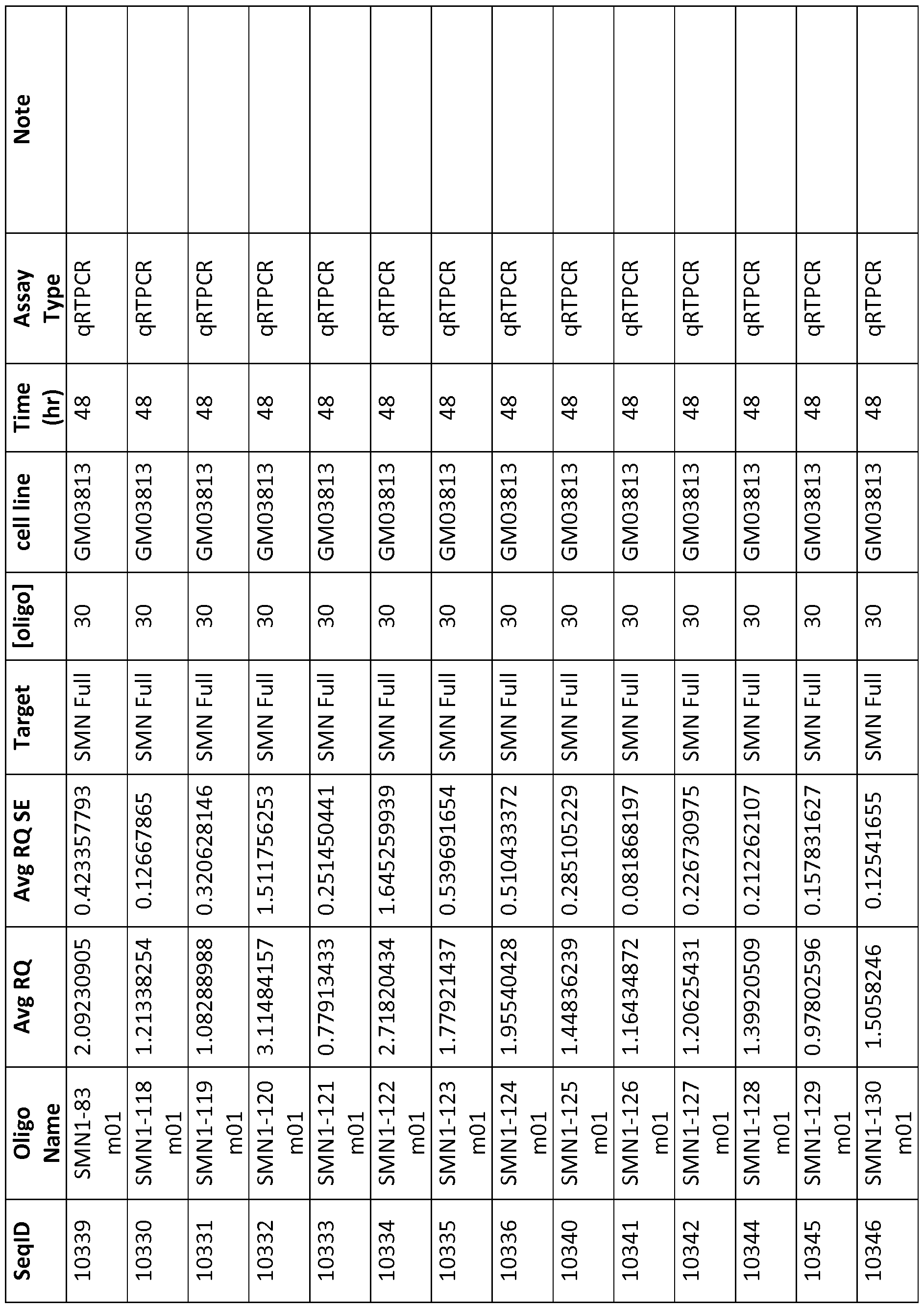 Figure imgf000228_0001