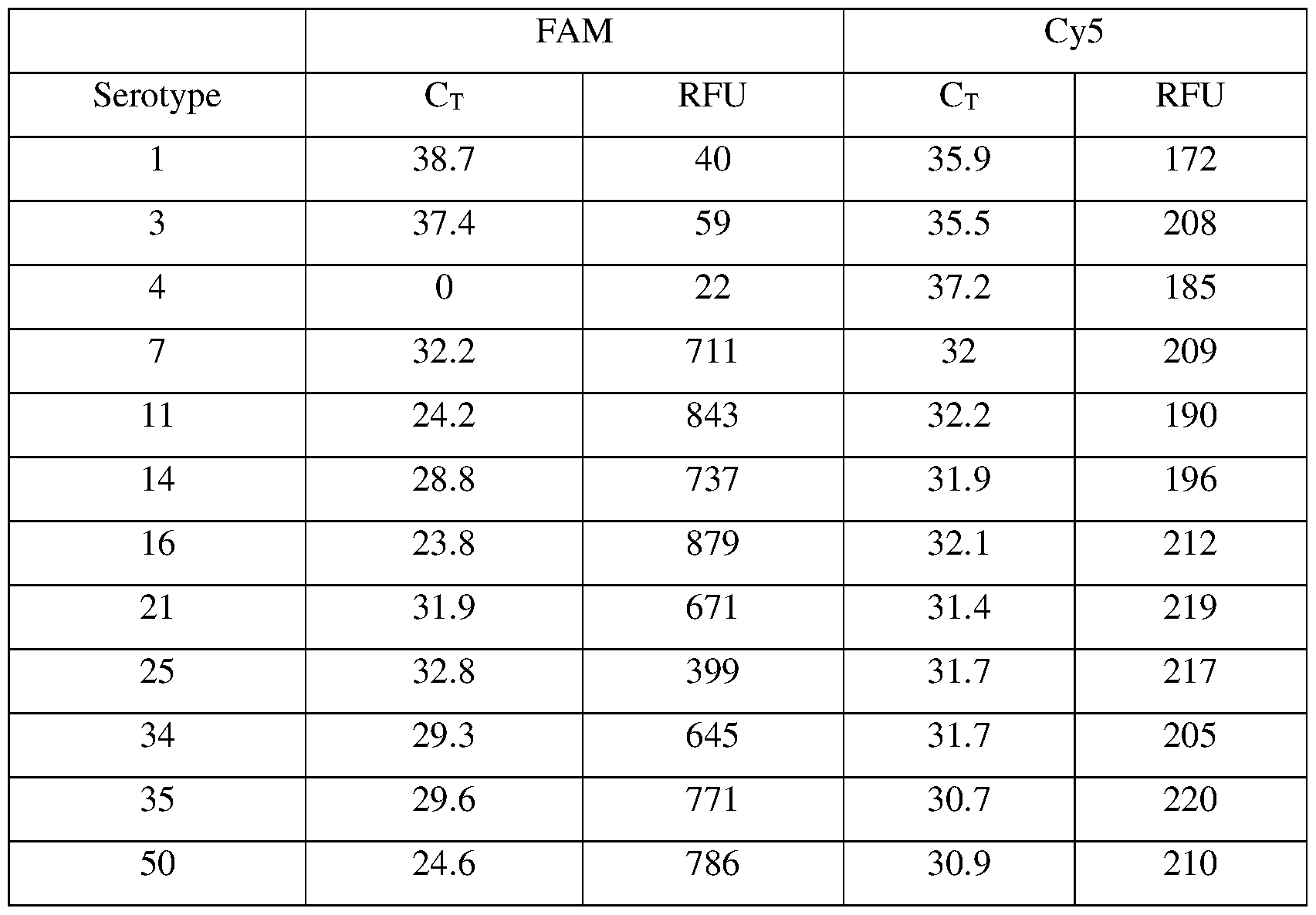 Figure imgf000054_0001