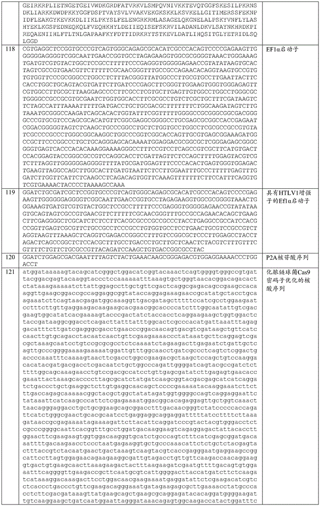 Figure BDA0003436311440001881