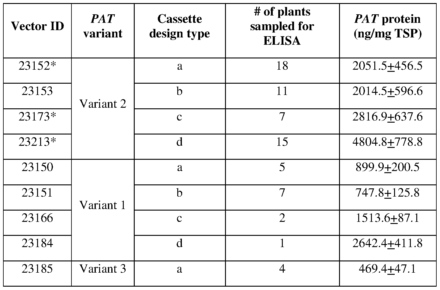 Figure imgf000034_0001