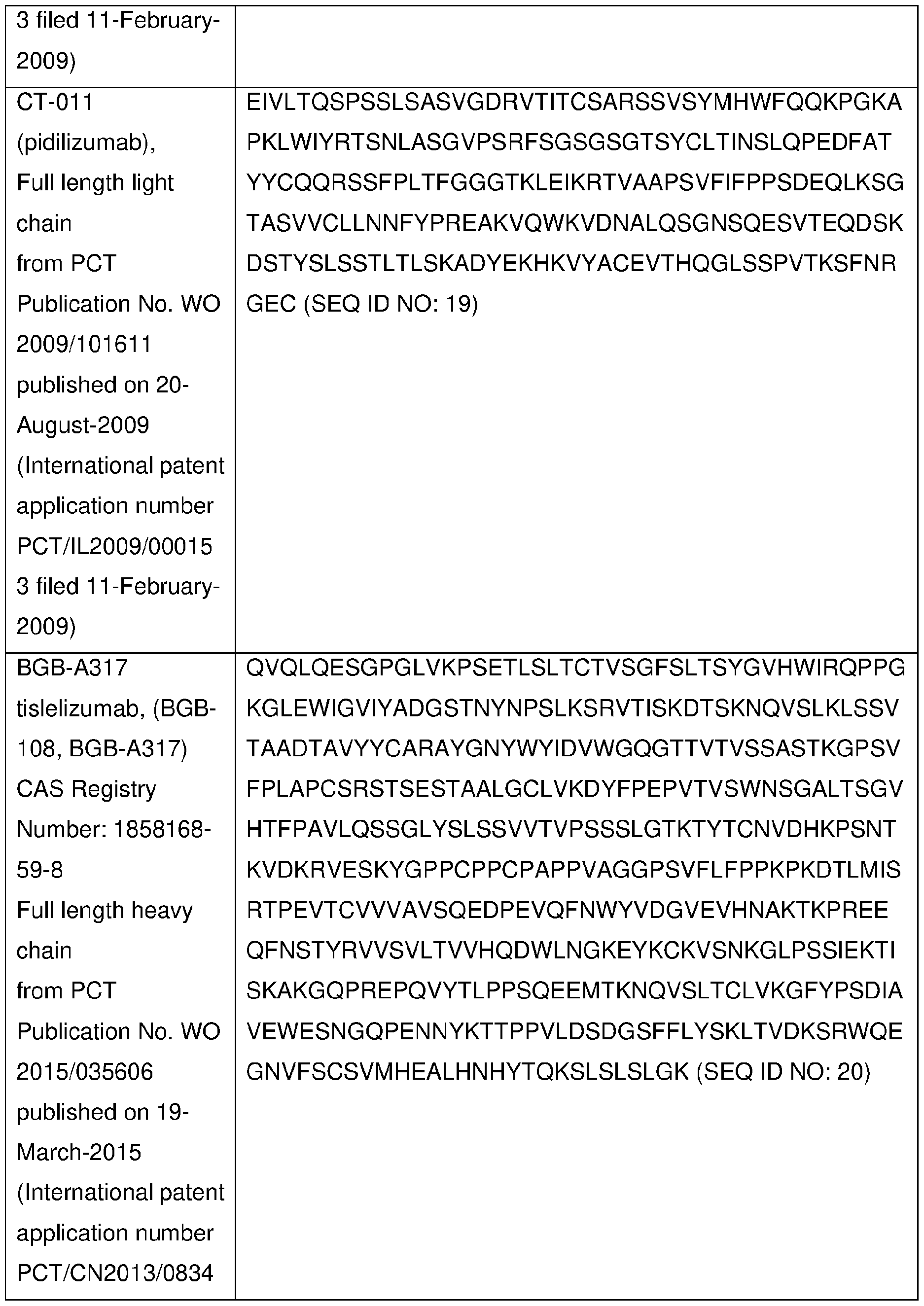 Figure imgf000076_0001