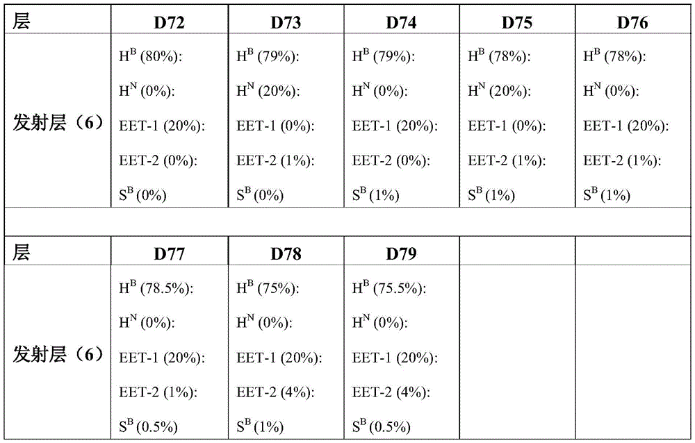 Figure BDA0004130764230003301