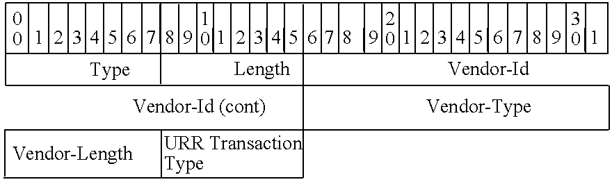 Figure US20080132207A1-20080605-C00006