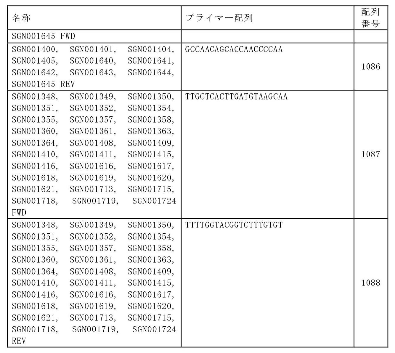 Figure 2023516226000014