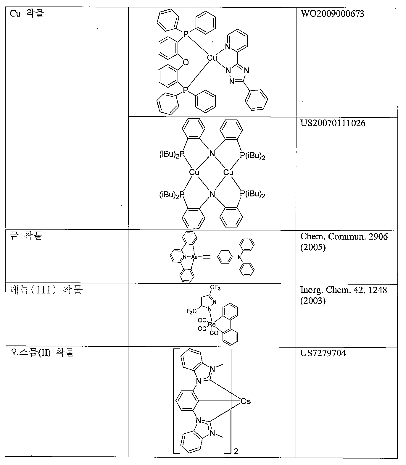 Figure 112014010332019-pct00032