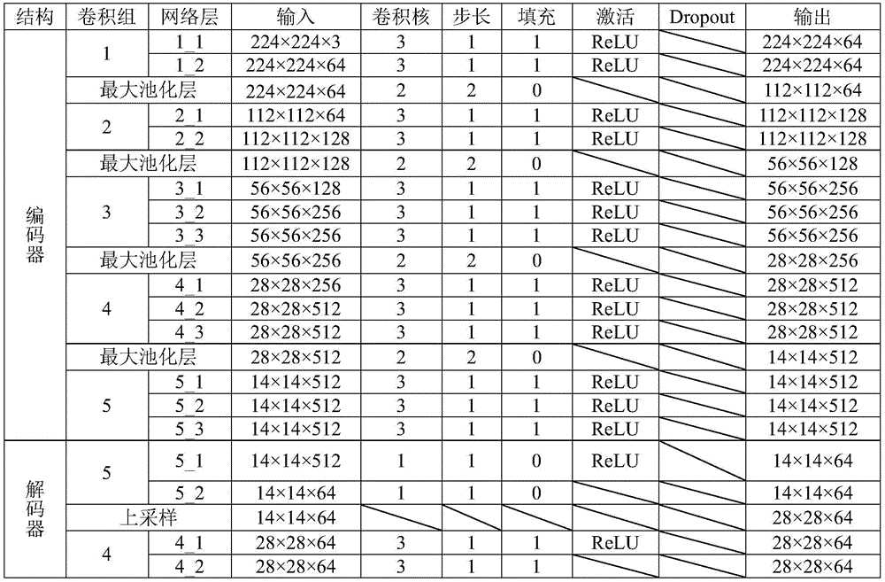 Figure BDA00035902607500000410