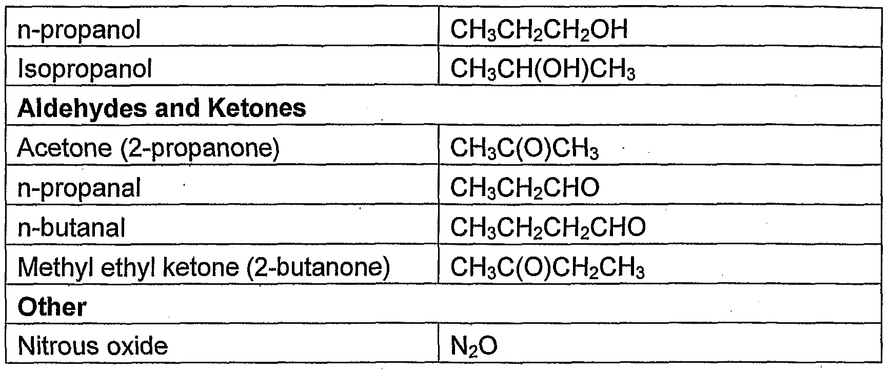 Figure imgf000054_0001