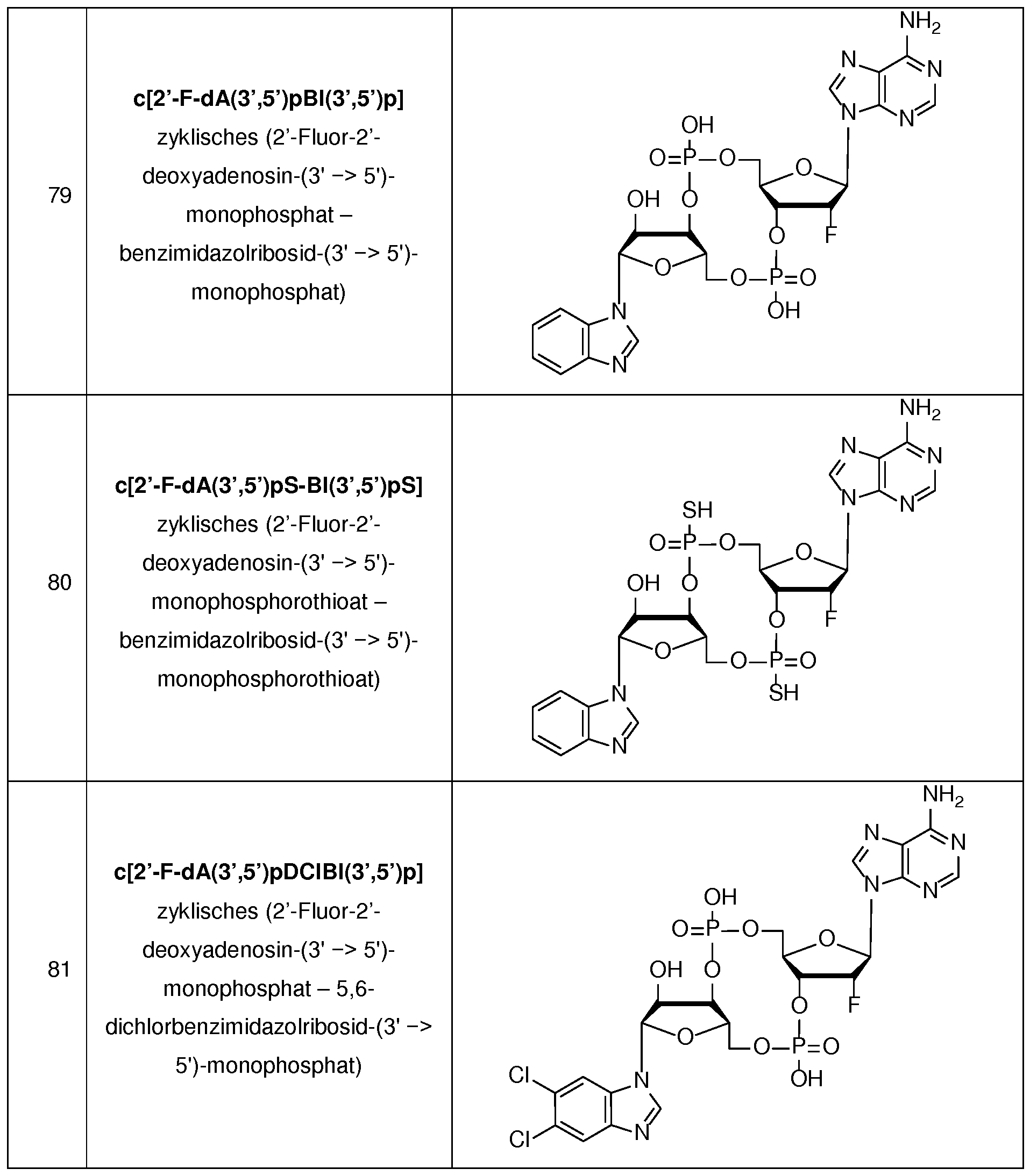 Figure imgf000042_0001