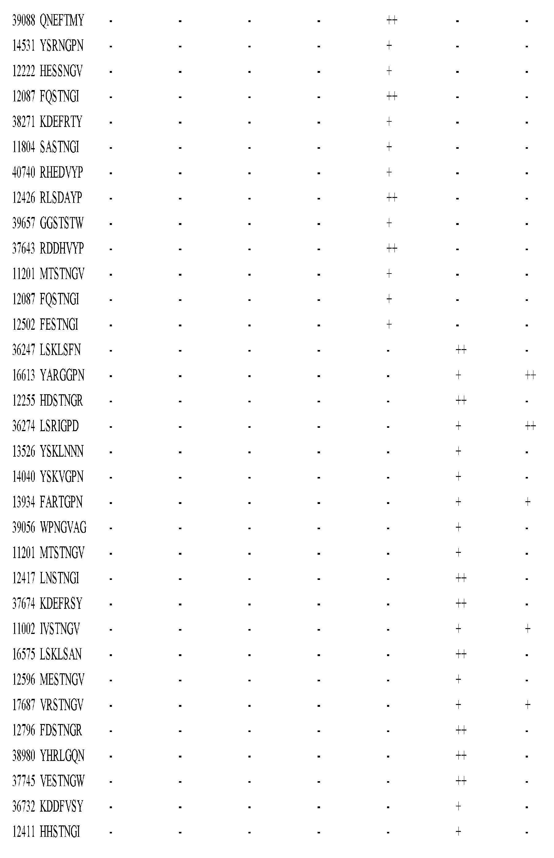 Figure imgf001330_0001