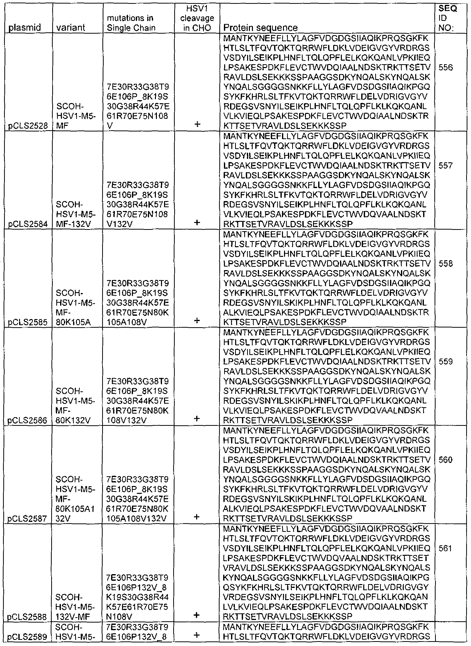 Figure imgf000128_0001
