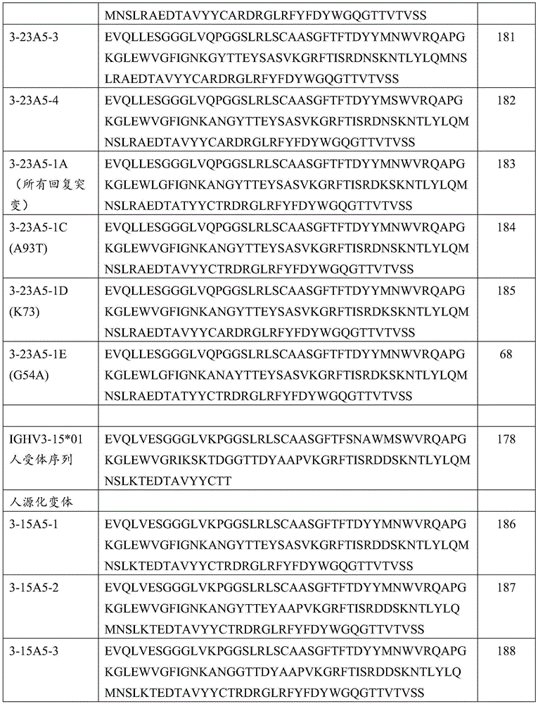 Figure GDA0003622242590001841