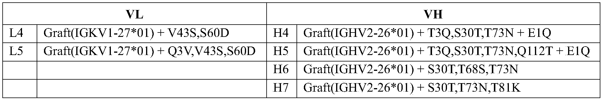 Figure PCTCN2022143719-appb-000117