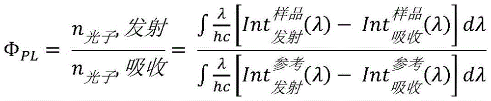 Figure BDA0004130764230002971