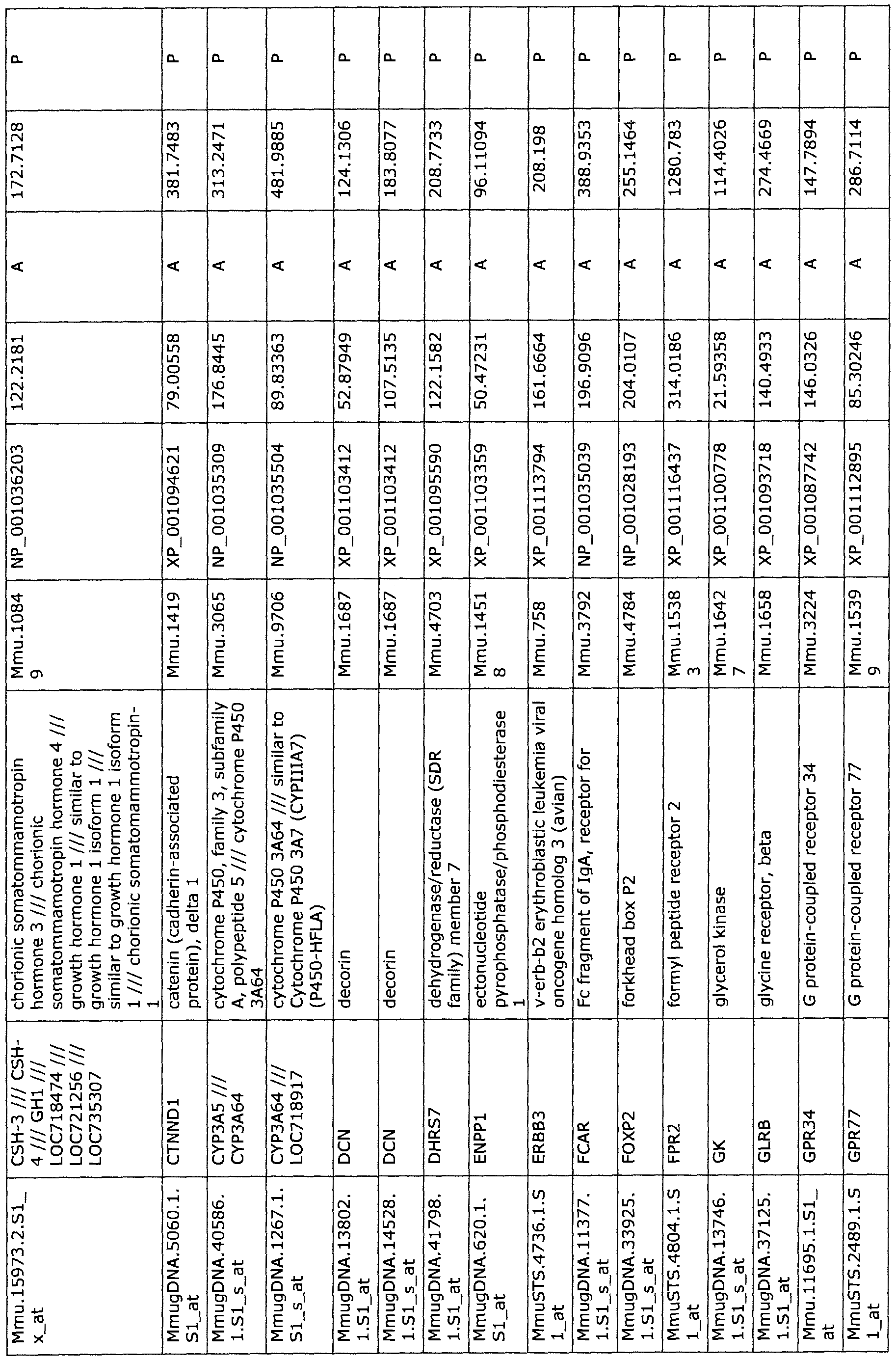 Figure imgf000052_0001