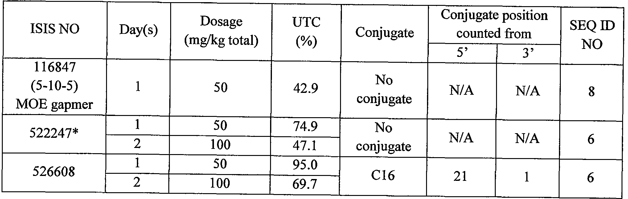 Figure imgf000143_0001