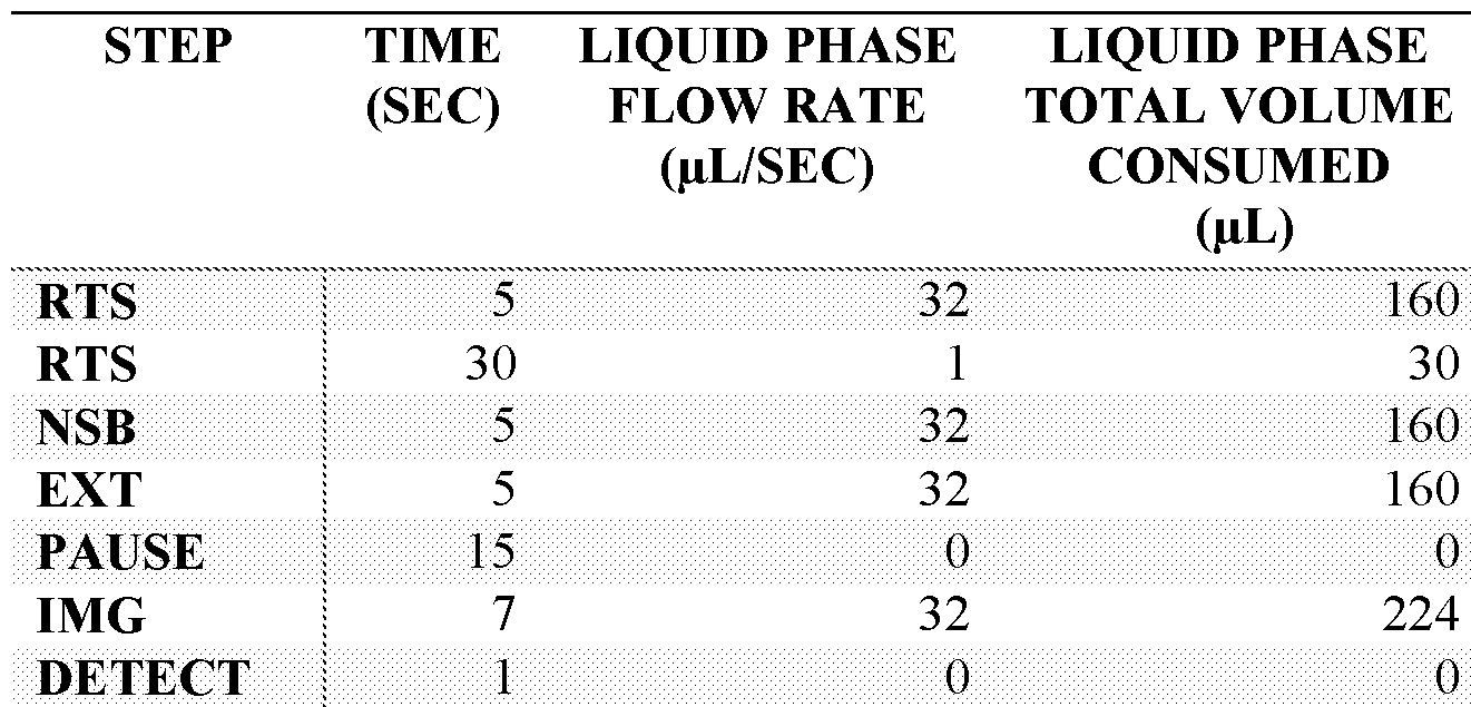 Figure imgf000074_0001